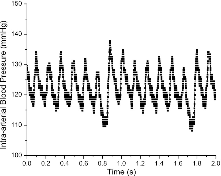 Fig. 13