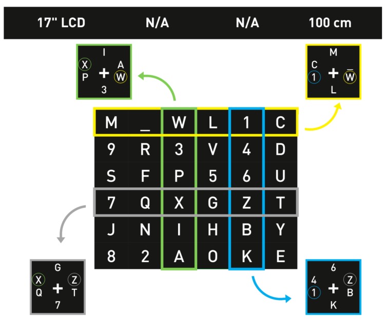 Figure 7