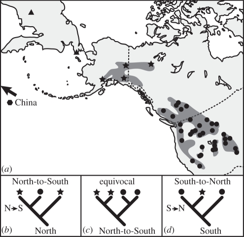 Figure 1.