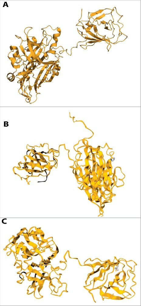 Figure 3.