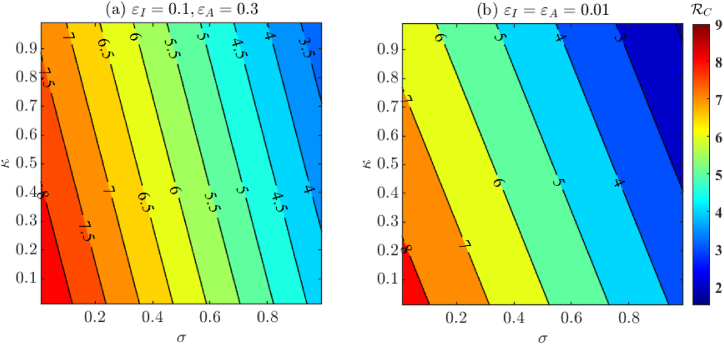 Fig. 6