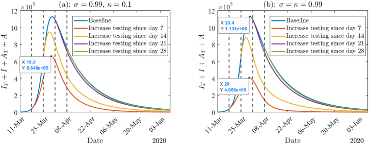 Fig. 11