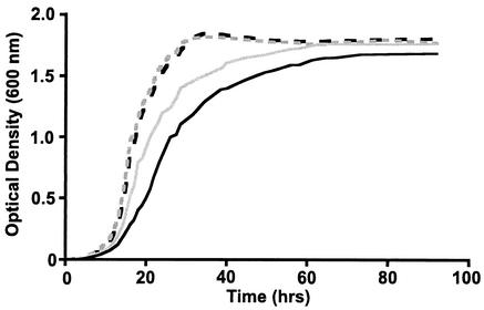 FIG. 5.