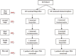 Algorithm 1