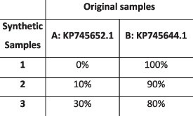 graphic file with name veac093t9.jpg