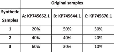 graphic file with name veac093t13.jpg