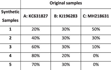 graphic file with name veac093t5.jpg