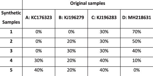 graphic file with name veac093t7.jpg