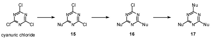 Scheme 1