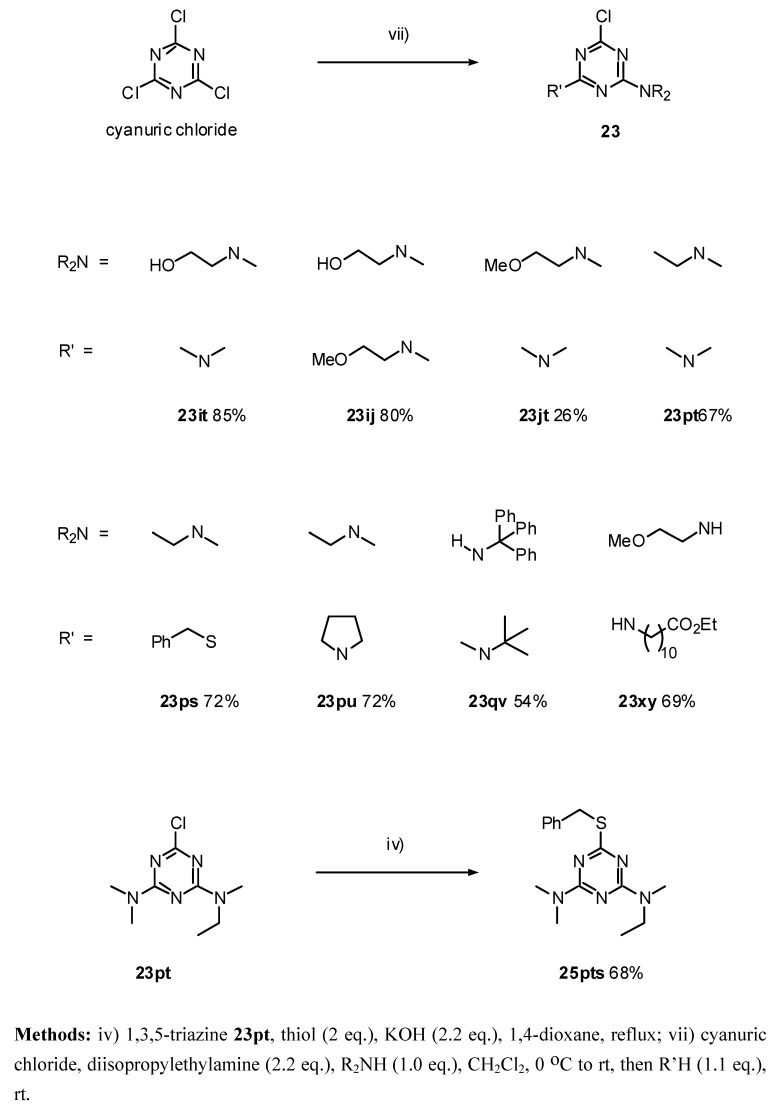 Scheme 5