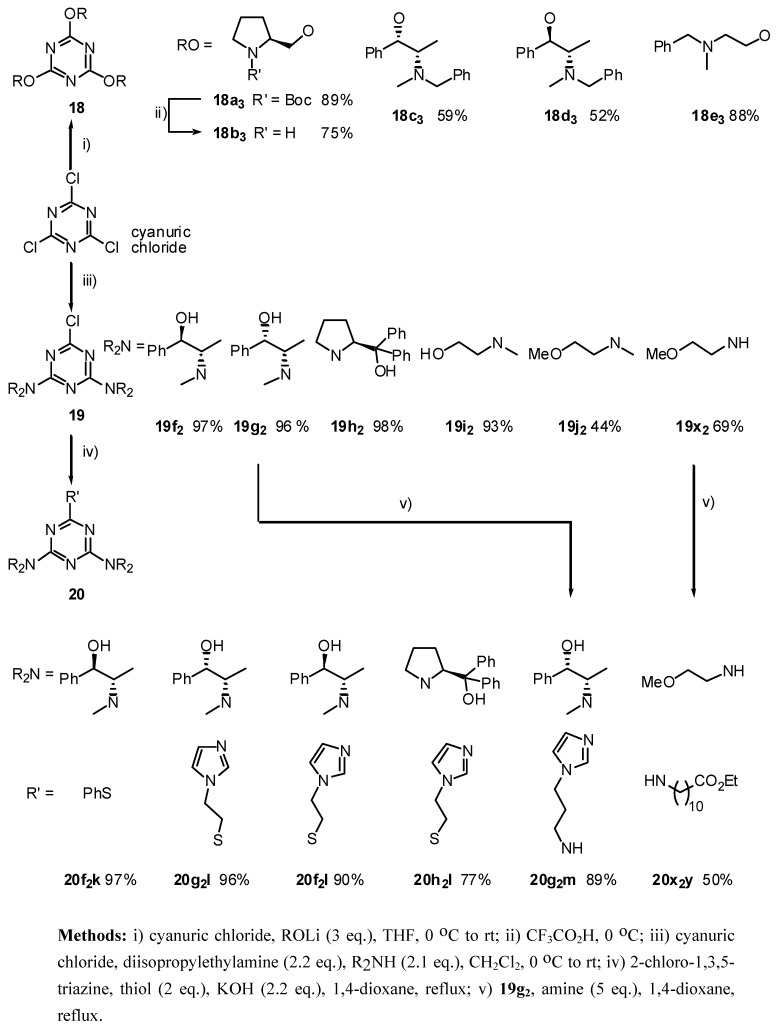 Scheme 3