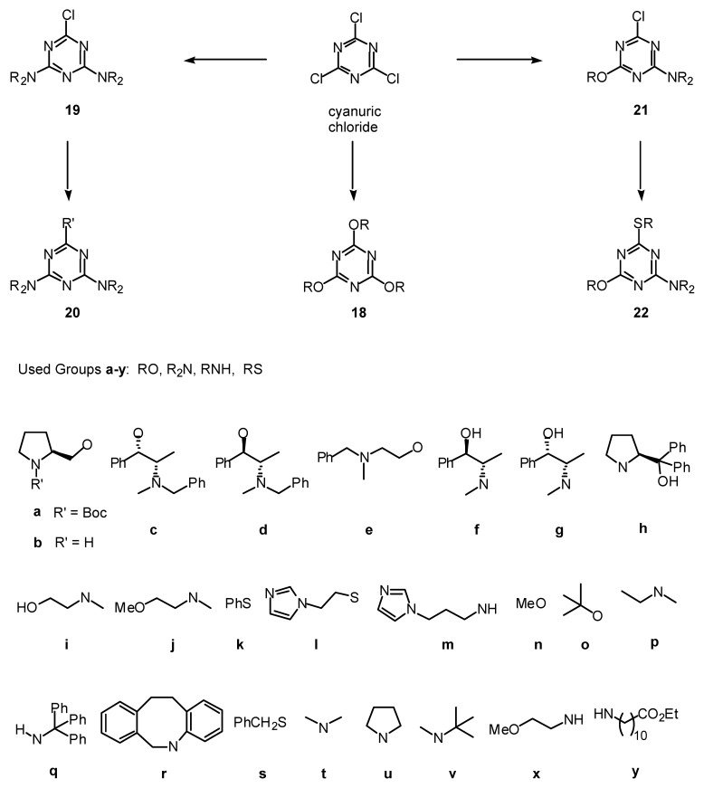 Scheme 2