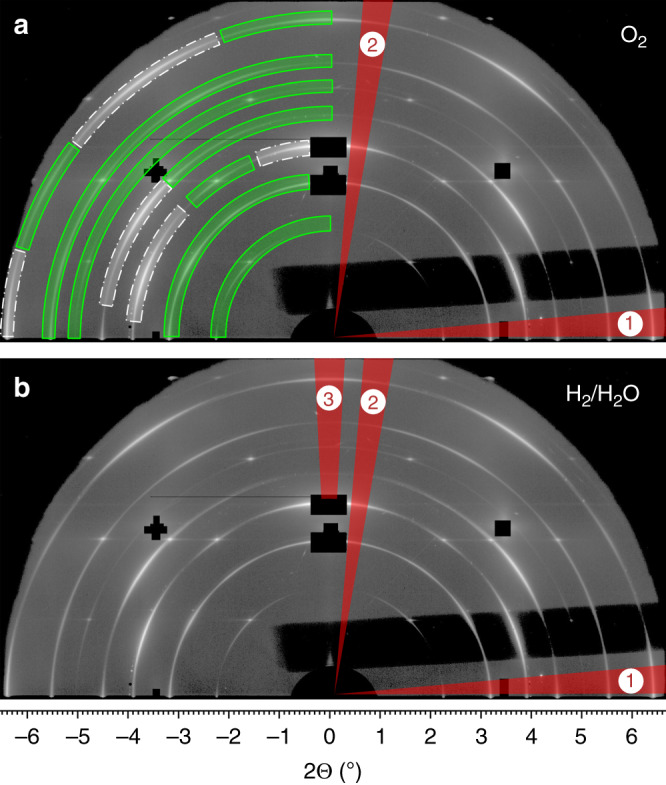 Fig. 2