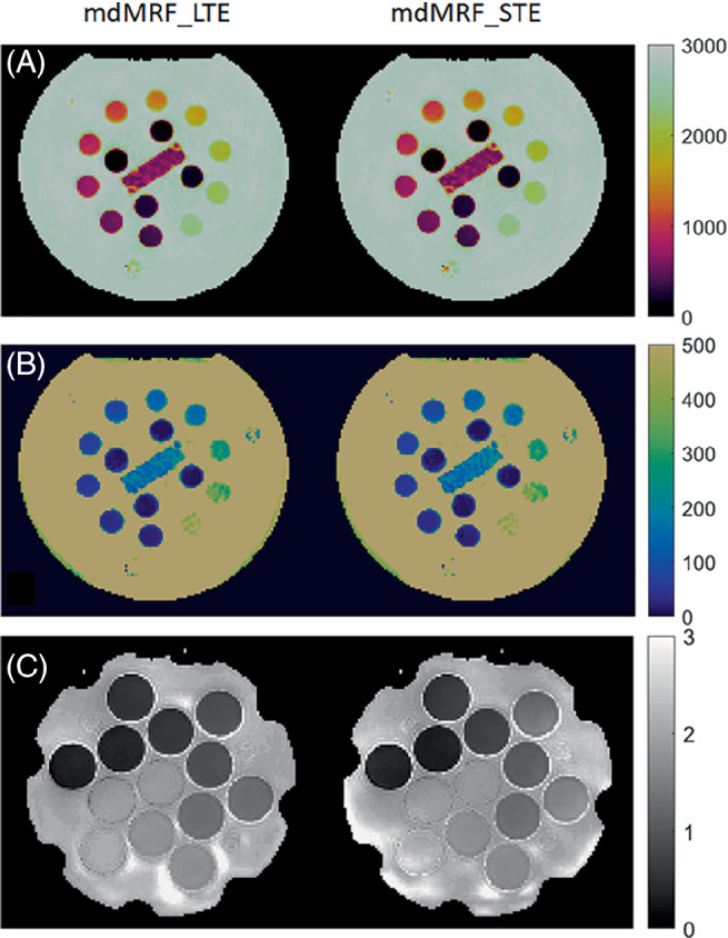 MRM-29352-FIG-0005-c