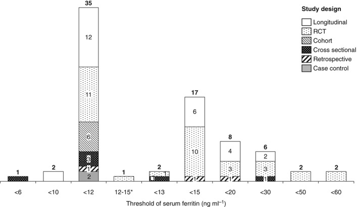 TME-12408-FIG-0004-b