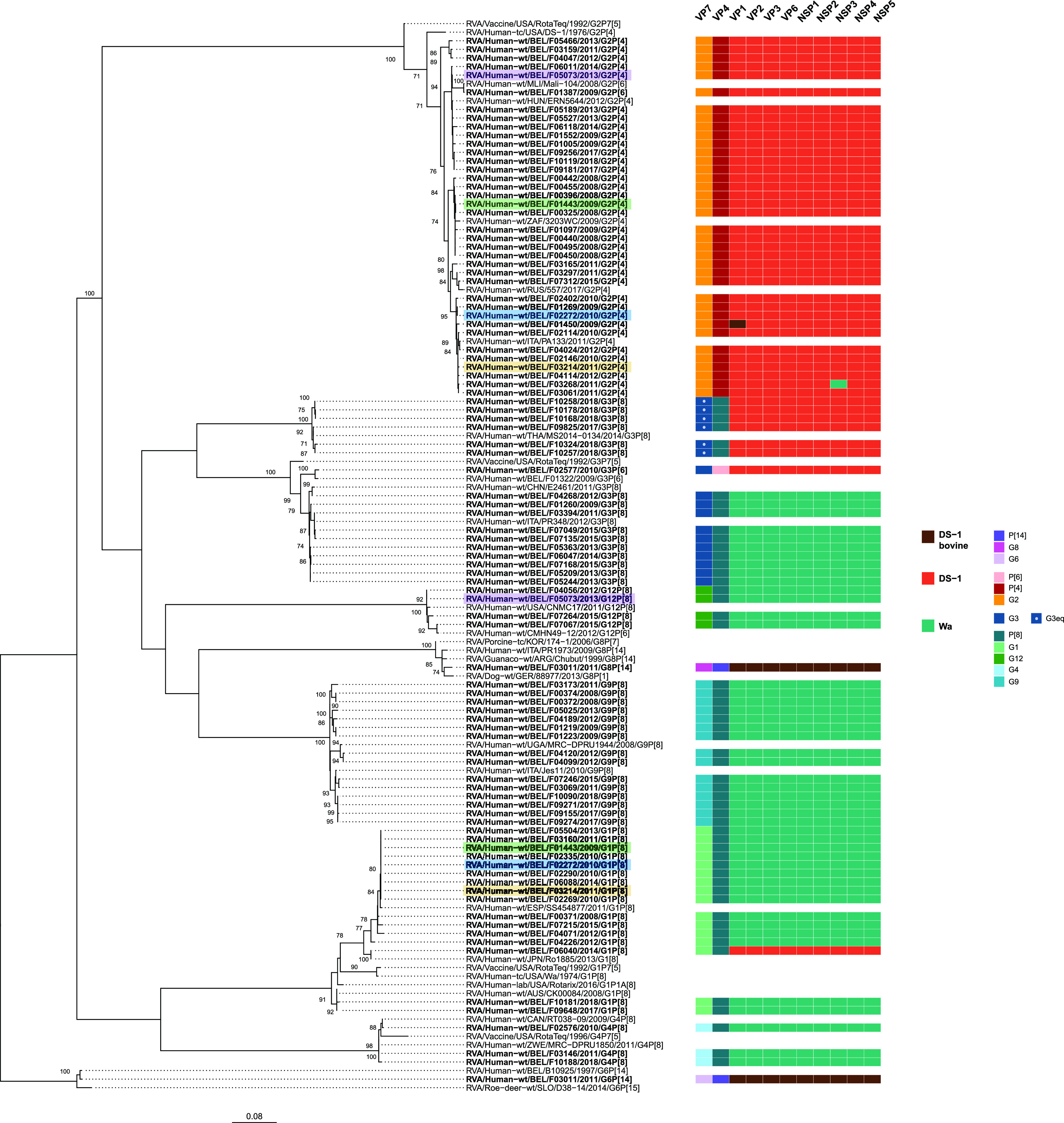 FIG 3