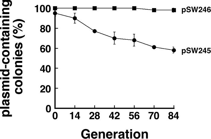 FIG. 8.