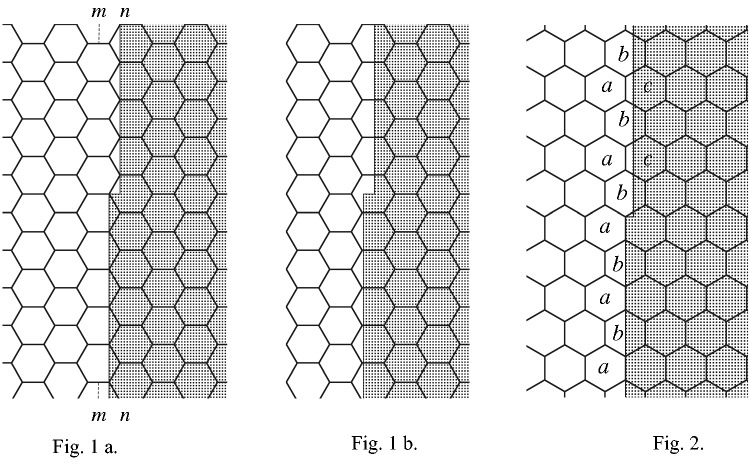 Figure 1 and 2.