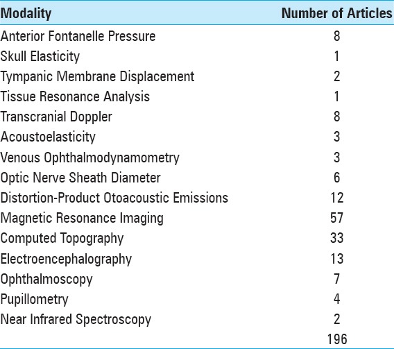 graphic file with name SNI-8-51-g001.jpg