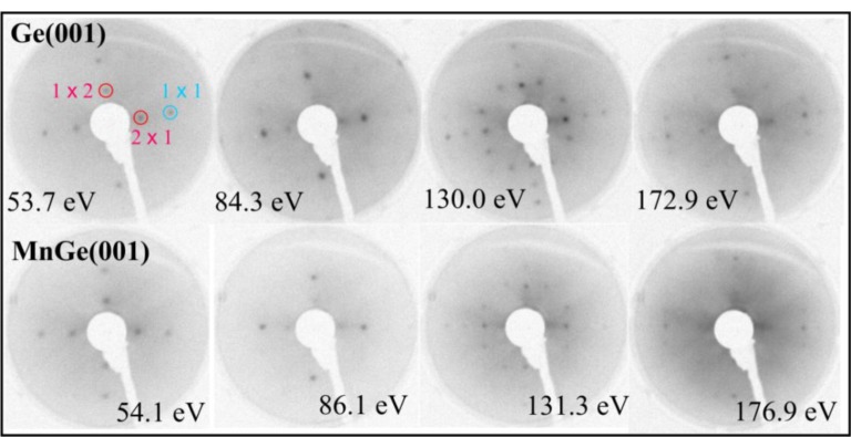 Figure 1.