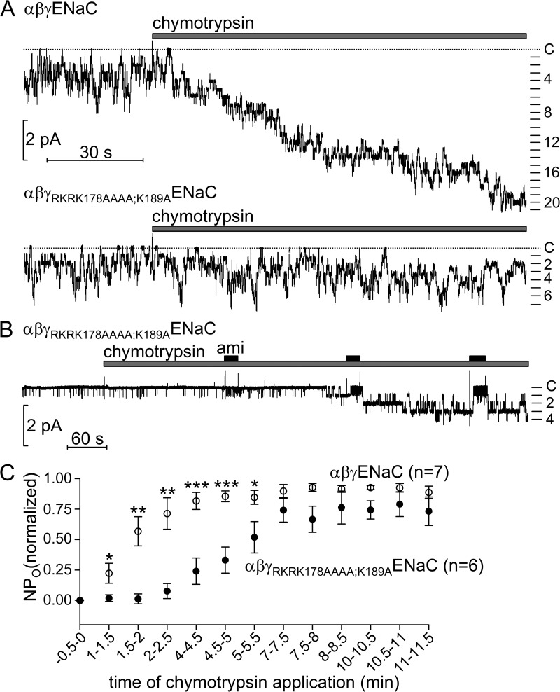 Figure 9.