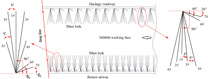 Fig. 9