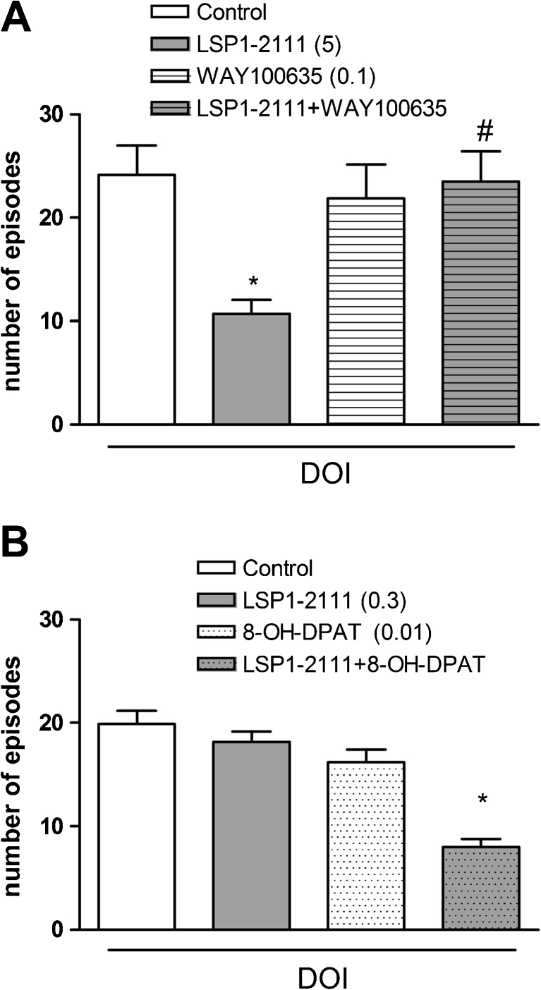 Fig. 9