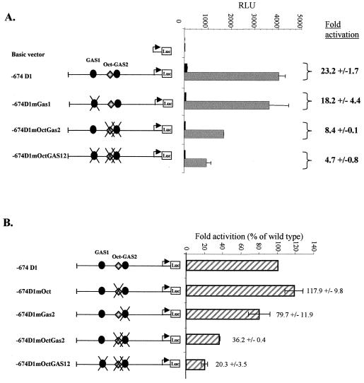 FIG. 7.