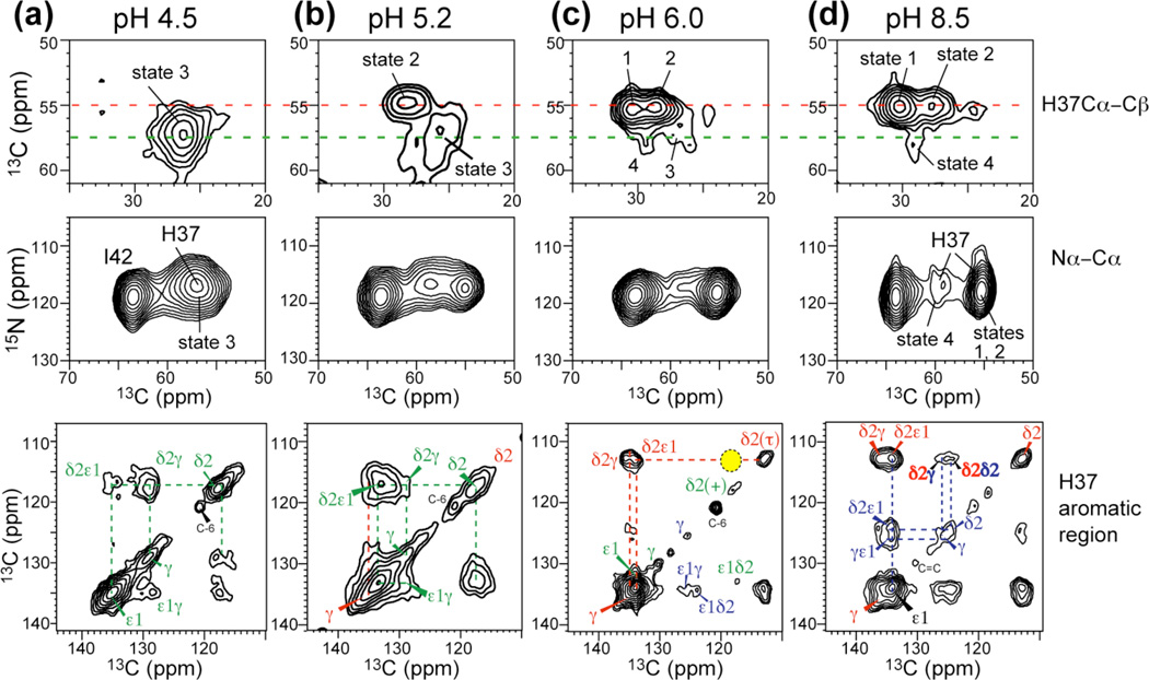 Fig. 3