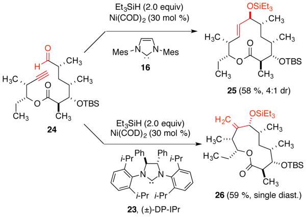 Scheme 10