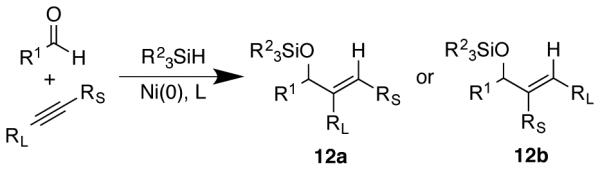 Scheme 7