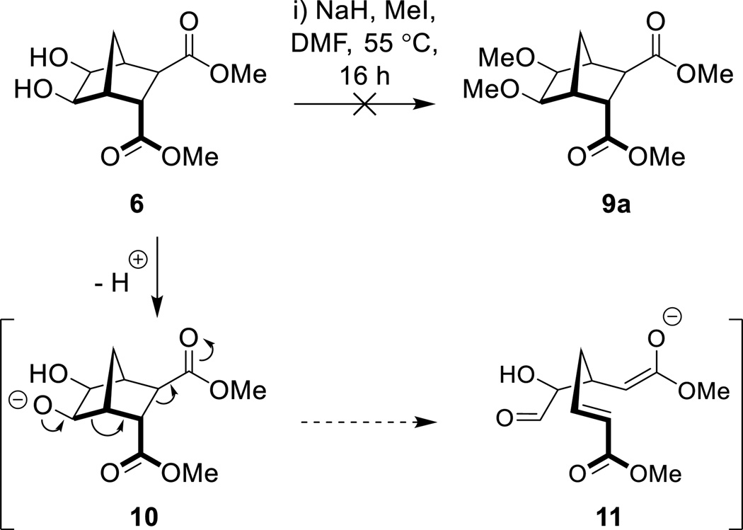 Scheme 3