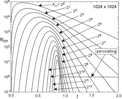 Fig 4.