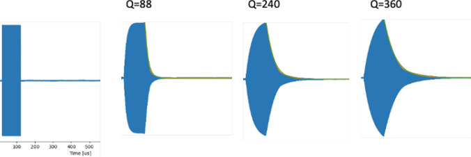 Fig. 7