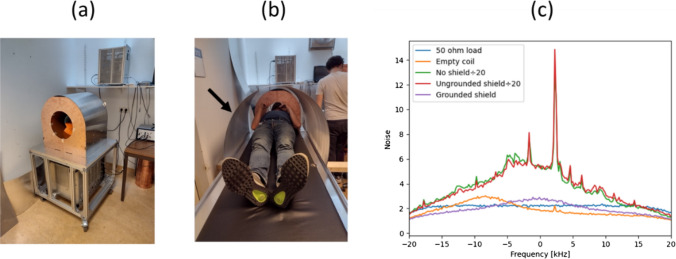 Fig. 11