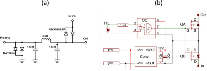 Fig. 6