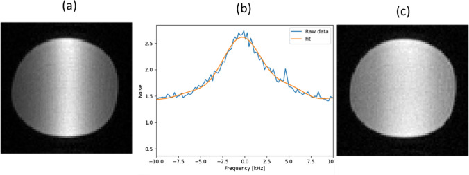 Fig. 8