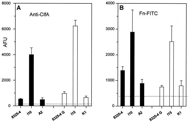 FIG. 3.