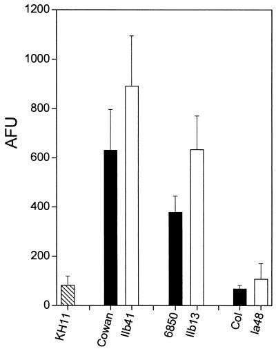 FIG. 6.