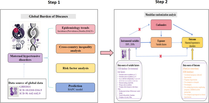 graphic file with name 12884_2025_7766_Figa_HTML.jpg