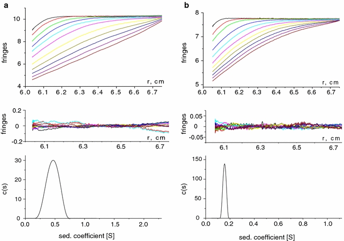 Fig. 1