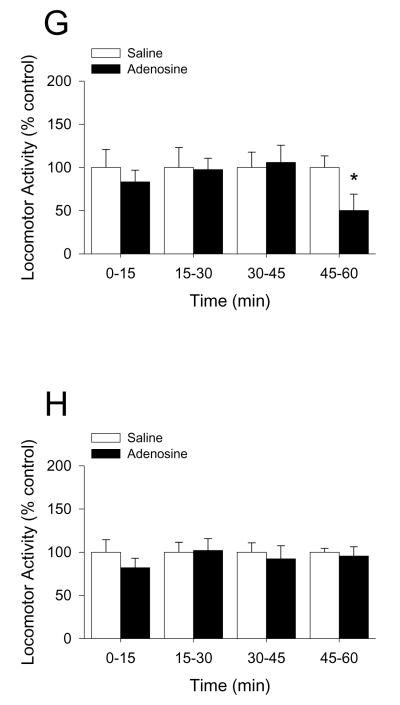 Fig.4