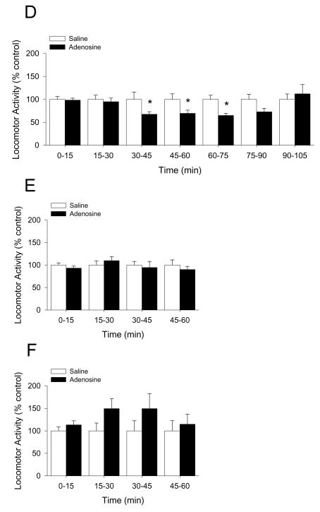 Fig.4