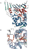 Figure 12