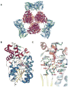 Figure 18