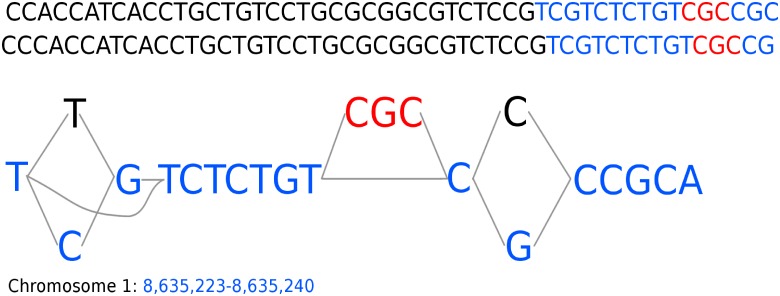 Fig 4