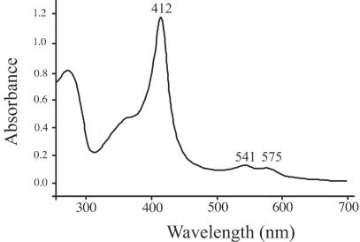 FIG. 7.