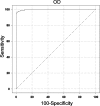 FIG. 1.