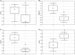 Fig. 1A-D