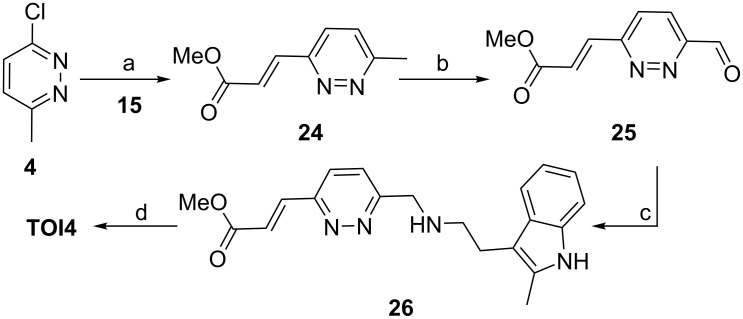 Scheme 4